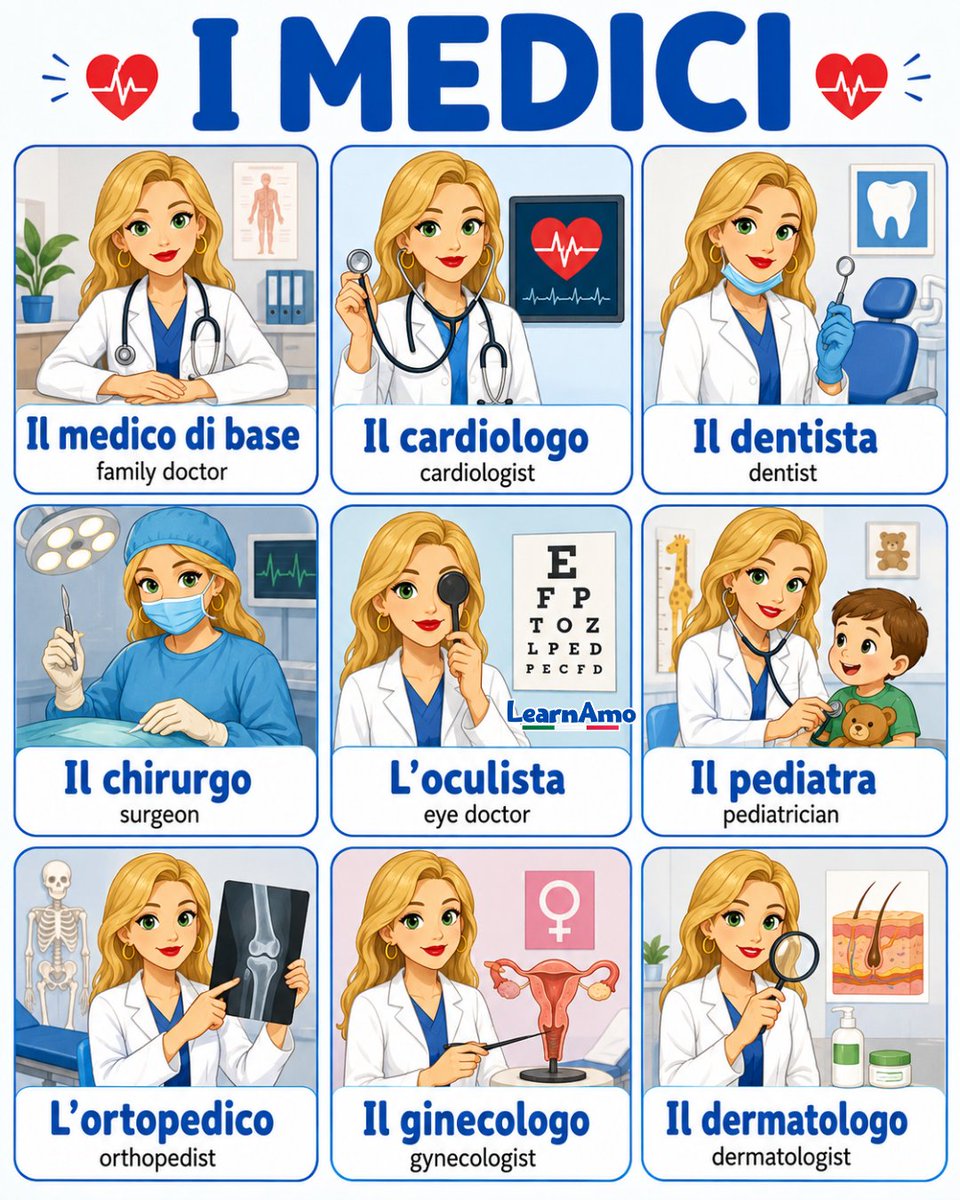 LearnAmo's tweet photo. I Medici — Impariamo i nomi degli specialisti! 🩺❤️

In italiano, ogni tipo di medico ha un nome specifico a seconda della sua specializzazione (specialization). Ecco i principali:

Il medico di base (family doctor) – il primo medico a cui ci si rivolge
Il cardiologo (cardiologist) – specialista del cuore
Il dentista (dentist) – cura denti e bocca
Il chirurgo (surgeon) – esegue le operazioni
L'oculista (eye doctor) – specialista della vista
Il pediatra (pediatrician) – cura i bambini
L'ortopedico (orthopedist) – cura ossa e articolazioni
Il ginecologo (gynecologist) – salute femminile
Il dermatologo (dermatologist) – cura della pelle

💡 Nota grammaticale: la maggior parte dei nomi di professione medica sono maschili anche quando la persona è donna (es. "il medico", anche se è una dottoressa). Alcuni hanno anche una forma femminile: la dottoressa, la chirurga, la pediatra.