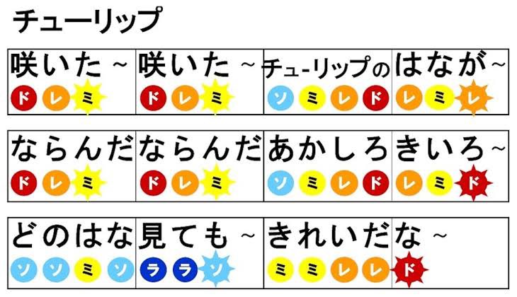 gaiji7777's tweet photo. チンポ〜♪チンポ〜♪
チンポップンのペニス〜♪
インケイ♪インケイ♪
オチンポペニス〜♪
どのペニチンポペニチンポ〜♪♪ https://t.co/xrCY1uINQ3