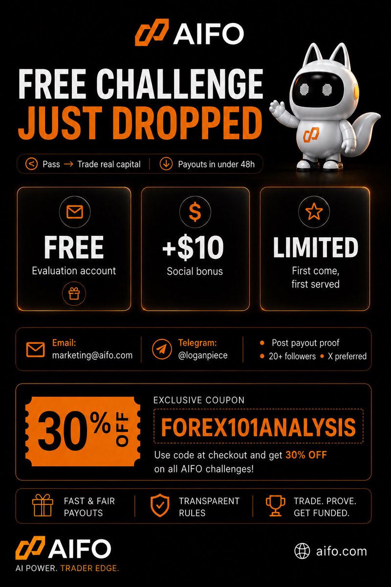 Aifo_global's tweet photo. X

🚨 FREE CHALLENGE JUST DROPPED!

AIFO is giving traders another opportunity to start their funded trading journey.

🔥 Get 30% OFF any AIFO challenge with code:

FOREX101ANALYSIS

Trade. Prove yourself. Get funded. 📈

#AIFO #PropFirm #FundedTrader #Forex #Trading #Forex101analysis