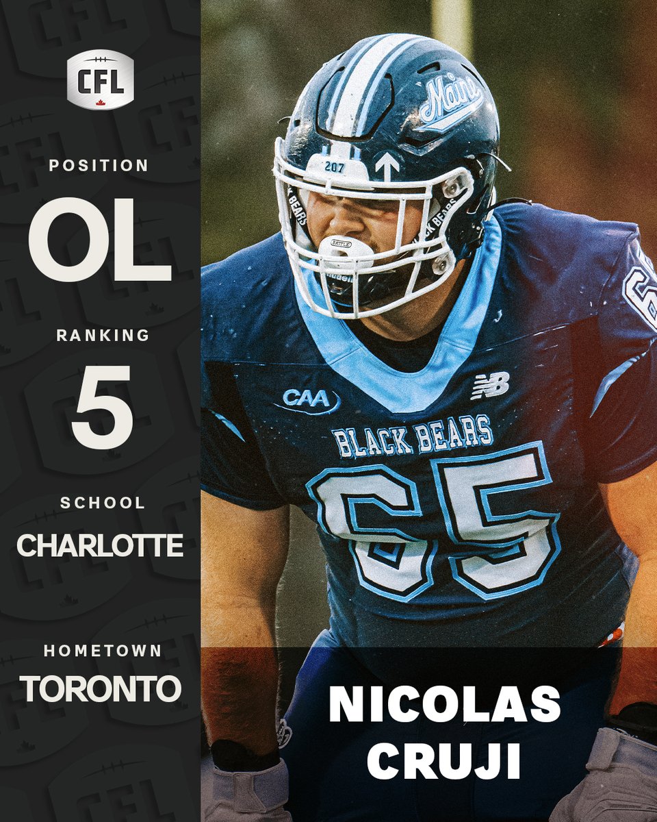 CFL's tweet photo. 3️⃣ - Nick Osho
4️⃣ - Edwin Kolenge
5️⃣ - Nicolas Cruji
6️⃣ - Nicolas Kalume https://t.co/eXfHJPiYqF