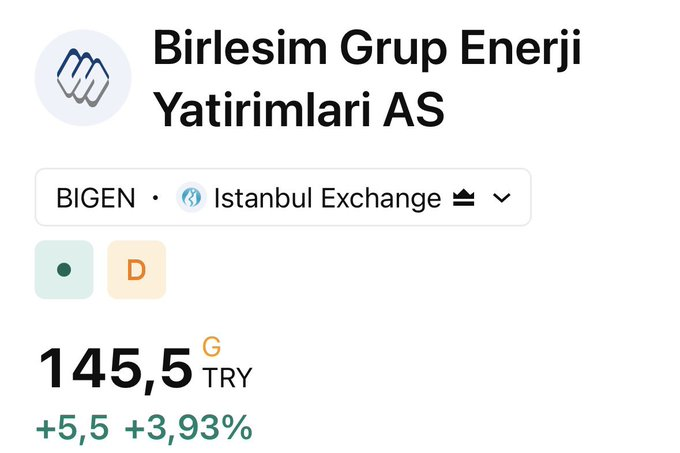 MdAcib480unp's tweet photo. #BIGEN ✅+%1100 KAZANÇÇ

TATİLDEYKEN BİLE KAZANDIRMAYA DEVAM 

9₺ DEN YAZDIM 14X ALDIKKKKK🔥

HUHUHHUU BEYZA İLE KAZANANLAR BURDA ZENGİN OLACAK

KİMLER BENİMLEEEE❤️ https://t.co/zt9mb8L1dt
