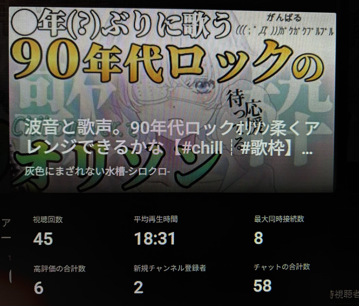 suisou_x's tweet photo. 初めての #オリジナル曲 公開配信で、歌を聴いて頂けてチャンネル登録して貰えて、皆さんと時間を共有出来て幸せでした。勇気出してやって良かった。アーカイブも残すので、お気に入りの曲が見つかったら是非コメントで教えてください(  ◜ᴗ◝  )✨
幸せで泣けます〜〜！ #シロクロニッキ https://t.co/DTzIocXPSr