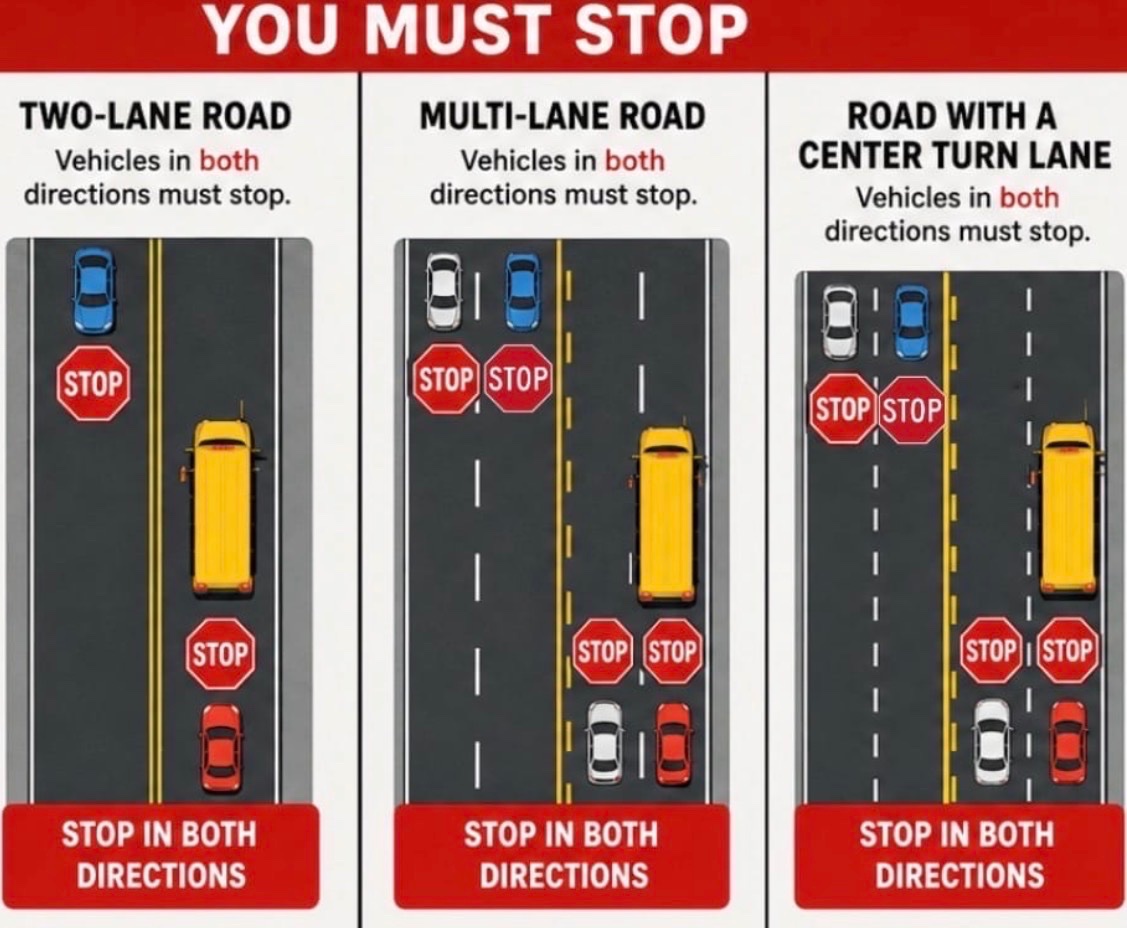 TheMoCoShow's tweet photo. Police Remind Drivers of Montgomery County School Bus Stopping Laws

Click below for full article.

https://t.co/KBA9XflqIQ https://t.co/CR8cFBQpIP