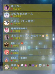 Siro_Hikaribosi's tweet photo. 夜枠ありがとうございました🌟
なんと！今週のギフトギャラリーも全点灯💡
ありがとうございます😭✨️🤍
素晴らしいお見事✨️👏

事務所イベント今日からブーストかけ始めて
本日のバトルのご協力、配信のLIVEいいねありがとうございました！！

あと3日🌟頑張ります(ง •̀_•́)ง❤️‍🔥 https://t.co/7LBE7QLCl1