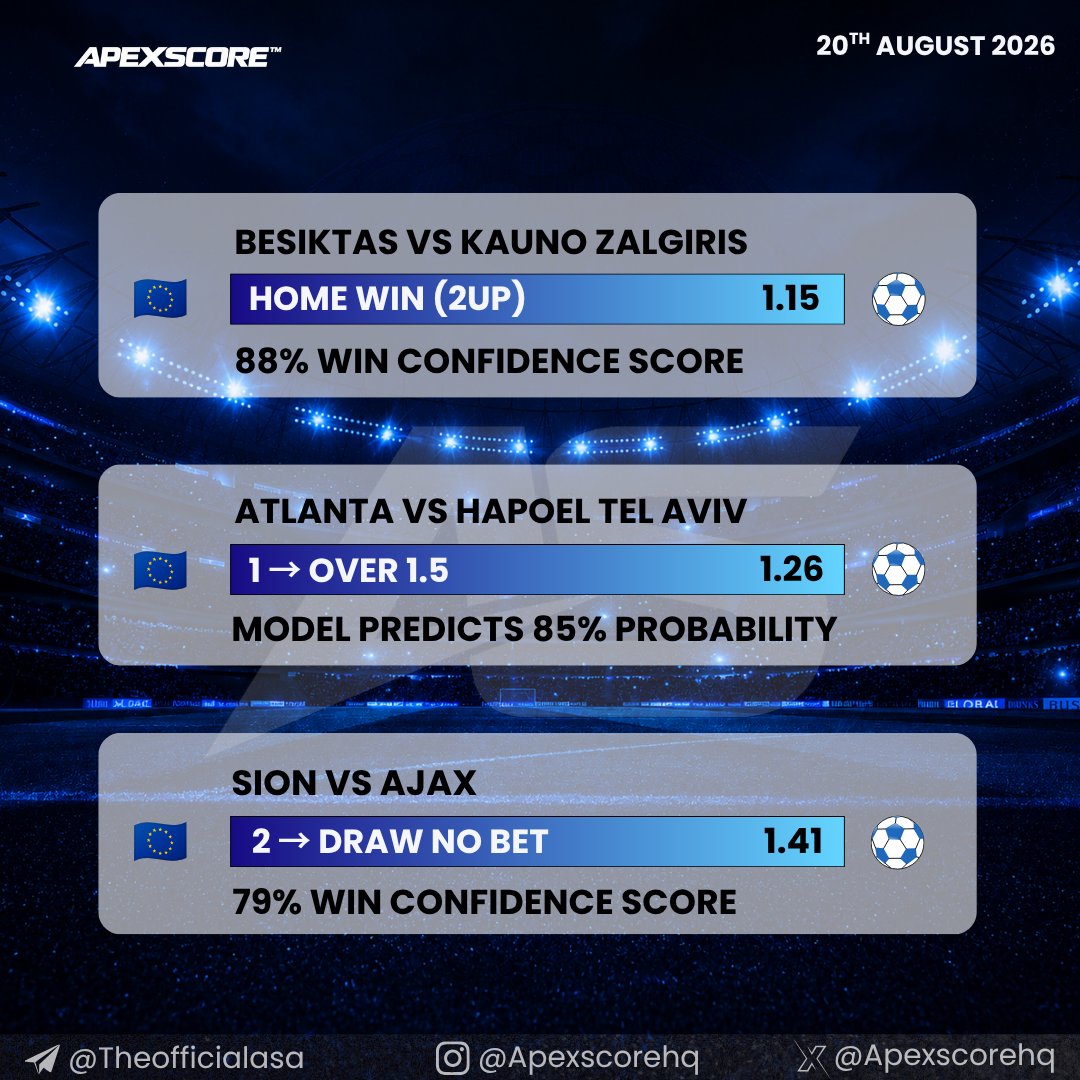 Apexscorehq's tweet photo. 🏟 VALUE PICKS | 20TH AUG ✅️ 
Betwinner Code → PSDC8

🔗 Register on BETWINNER :
→ https://t.co/fHXeByAZaB

🎁 Use the promo code ASAA to get up to 300% on 1st deposit.

TG → https://t.co/GMOXsN6FJT https://t.co/zGLbxjIhRX