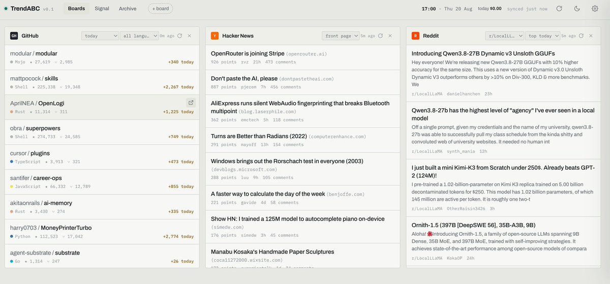 Ubunta tweet picture