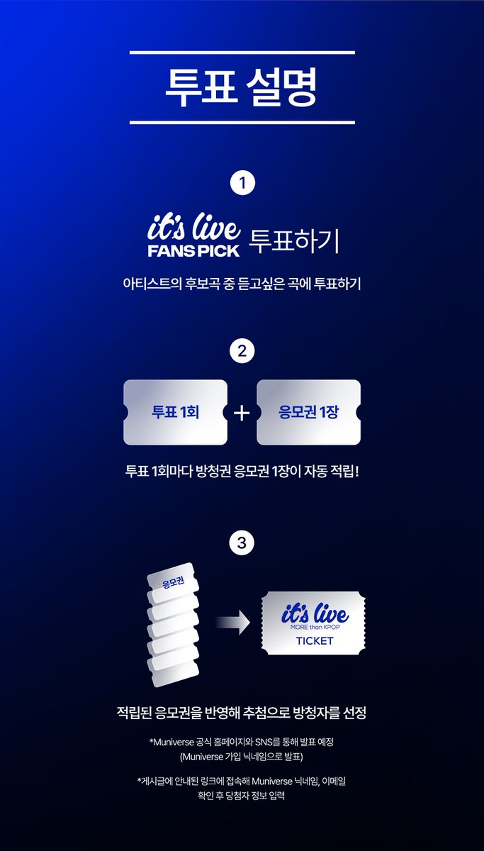 muniverse_io's tweet photo. 📢 <it's Live FANS PICK> 투표가 곧 찾아옵니다.

&TEAM(앤팀)이 it’s Live에서 불러줬으면 하는 곡은? 🎸✨

🎁 FANS PICK REWARD

1️⃣ 투표 1위 곡을 &TEAM의 특별 라이브 무대로!
팬들이 직접 PICK한 노래를
&TEAM이 it’s Live에서 선보입니다 🎤

2️⃣ 내가 PICK한 무대를 눈앞에서!
투표 참여자에게 it’s Live 현장 방청 기회까지 👀

🎟️ 투표 1회마다 방청 응모권 1장 자동 적립
투표할수록 당첨 기회도 UP!

🗳️ 8월 24일(월) 오전 10시(KST)
Muniverse에서 투표가 시작됩니다

📅 투표 기간
8월 24일(월) 오전 10시 ~ 8월 31일(월) 오후 5시(KST)

자세한 내용은 아래 링크에서 확인해 주세요!
🔗 https://t.co/tdvjyIJeh1

#itsLive #잇츠라이브 #Muniverse #뮤니버스 #KPOP