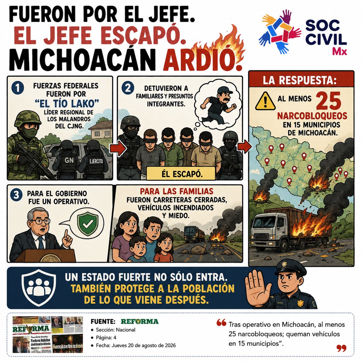 SocCivilMx tweet picture