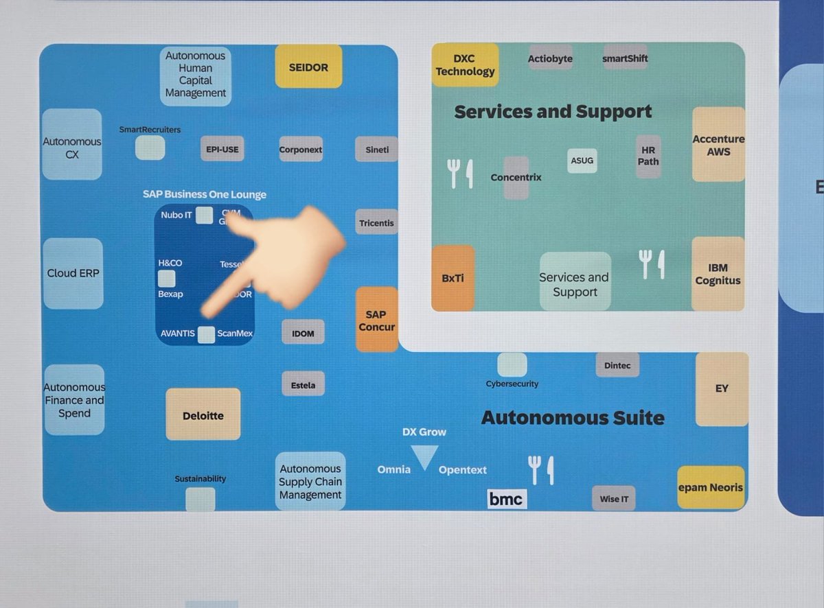 avantis_mx's tweet photo. Ya estamos en#SAPNow AI Tour visita nuestro stand y encuentra soluciones reales para retos de negocio reales.

@SAPBusinessOne https://t.co/q57CDZrTyO