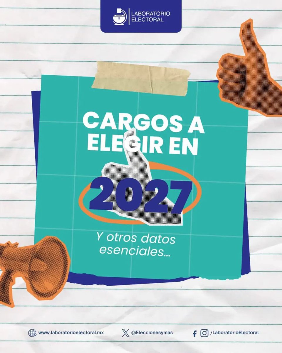 Eleccionesymas's tweet photo. Estamos a pocas semanas del inicio formal del proceso electoral de 2027, y vale la pena recordar cuáles son los cargos que se elegirán.

#Camino2027:
 https://t.co/ycKwKyhbFh https://t.co/a6ZIek6j7u