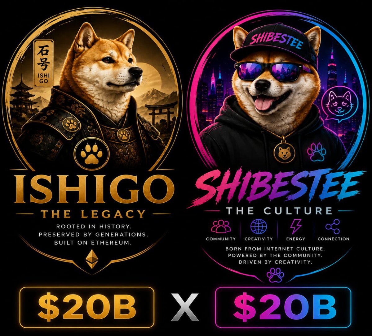 Mindfulprofit's tweet photo. #Ishigo 
$ESTEE 
$ishigo https://t.co/Aix2roR69U