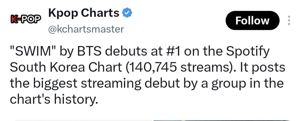 taesoothe's tweet photo. a HALF 😭 and that in their strongest country. bts enders my ass https://t.co/CKU1YBscmk