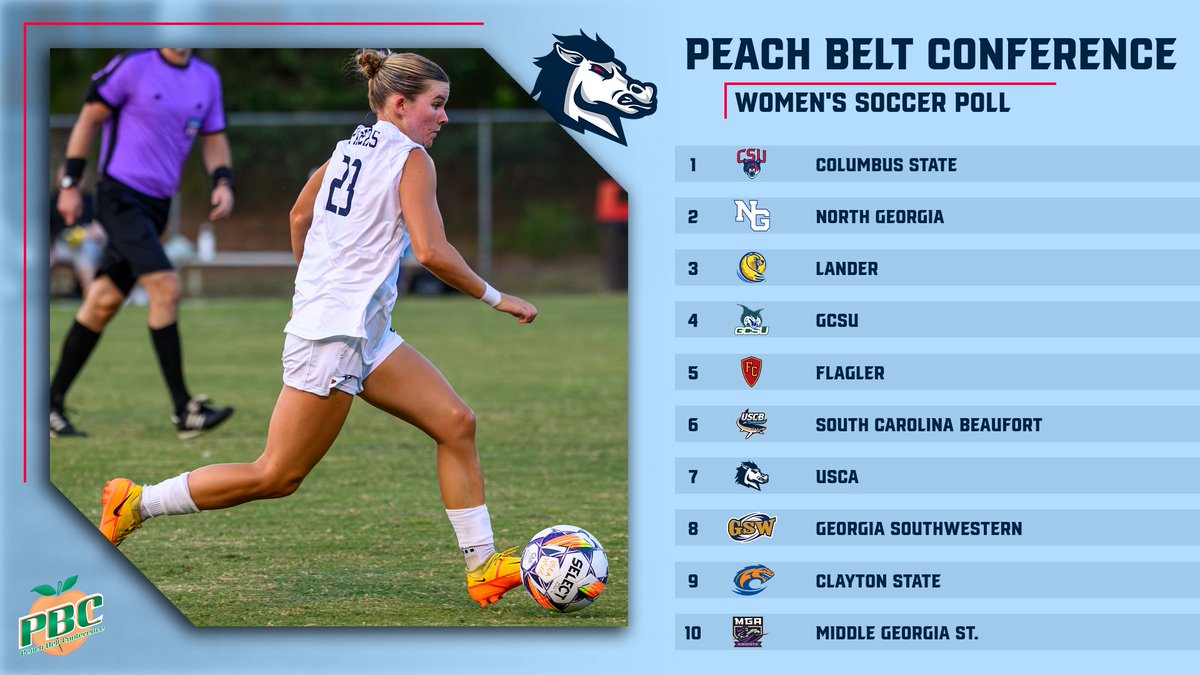 PacerAthletics's tweet photo. #PacerWSO Tabbed Seventh In PBC Preseason Poll; Ohlwein Earns Preseason Honor: https://t.co/O9Ht6Z8weT #PacerNation https://t.co/SqWw7We0PK