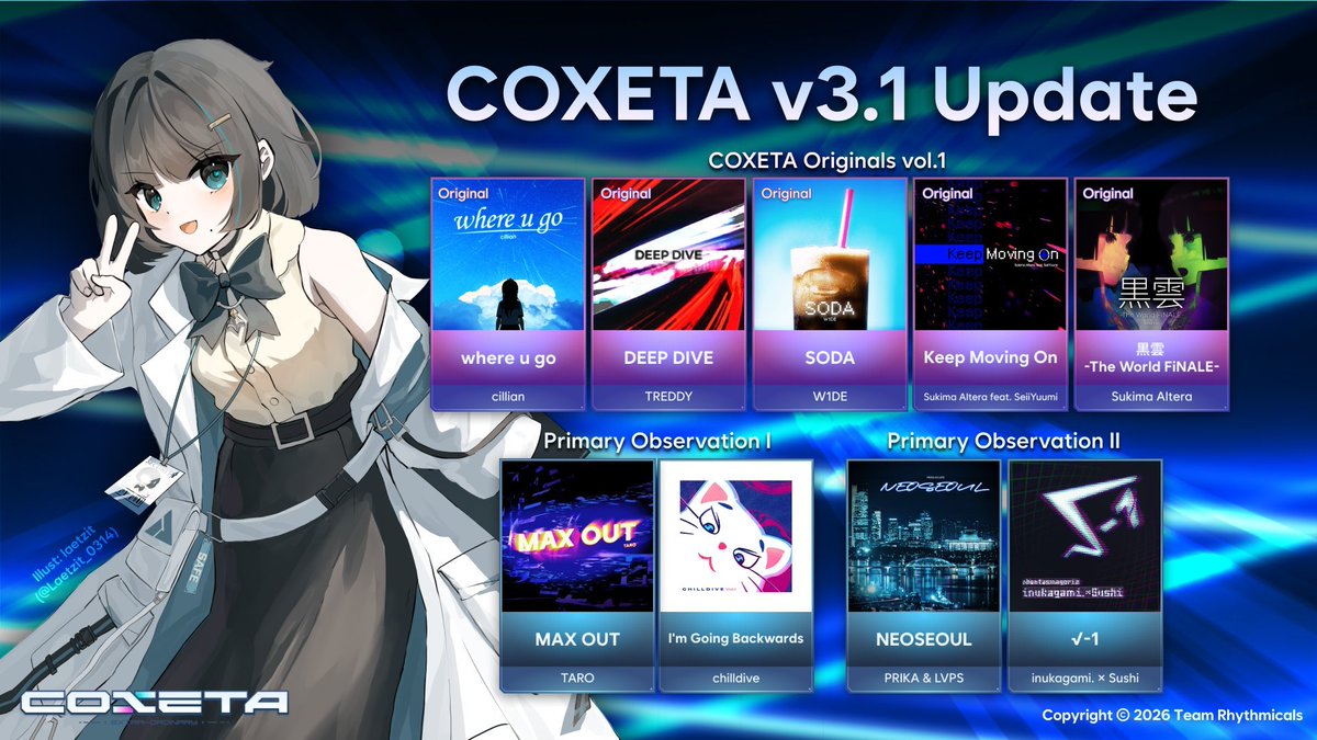 full_combo_max's tweet photo. COXETA 3.1 is out now, and it's a big one!
A new song pack with five original songs! Two songs added to Primary Observations I and II each, and a trio of MIRAGE patterns added to existing songs!
That, along with a smorgasbord of QoL & bug fixes! It's a good time to play!
#COXETA https://t.co/g3VmSCRFkU