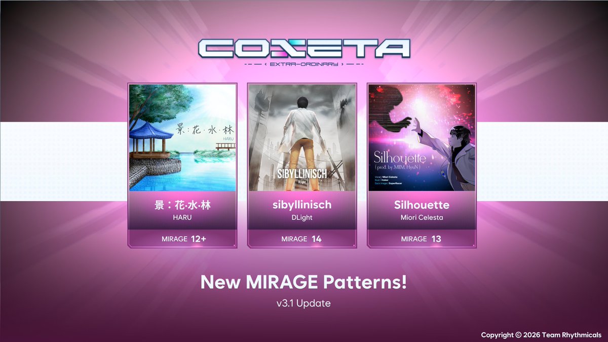 full_combo_max's tweet photo. COXETA 3.1 is out now, and it's a big one!
A new song pack with five original songs! Two songs added to Primary Observations I and II each, and a trio of MIRAGE patterns added to existing songs!
That, along with a smorgasbord of QoL & bug fixes! It's a good time to play!
#COXETA https://t.co/g3VmSCRFkU