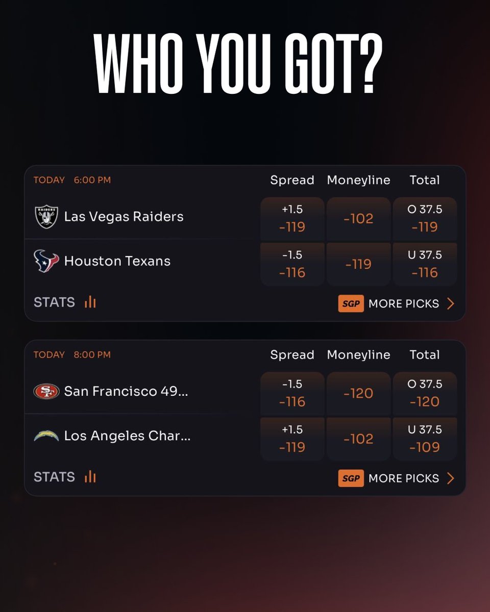 rebetapp's tweet photo. Backups, tryouts, and Week 2 football. Let's go. 🏈 https://t.co/R0bYIKqhr4