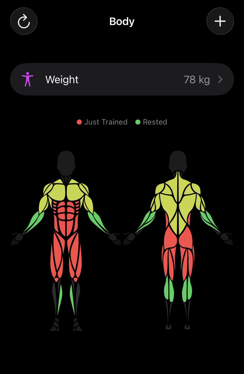 BaldwinDimeku's tweet photo. @SetgraphApp #CableObliqueCrunch 3 sets: 12 rep 30 kg
#CableRotations 3 sets: 12 rep 12.5 kg
#DeclineCrunch 3 sets: 12 rep
#DeclineReverseCrunch 3 sets: 12 rep
#Walking 24 min
#StrengthTraining 1 hr, 54 min
Tracked on @SetgraphApp https://t.co/uIoROHTc3f