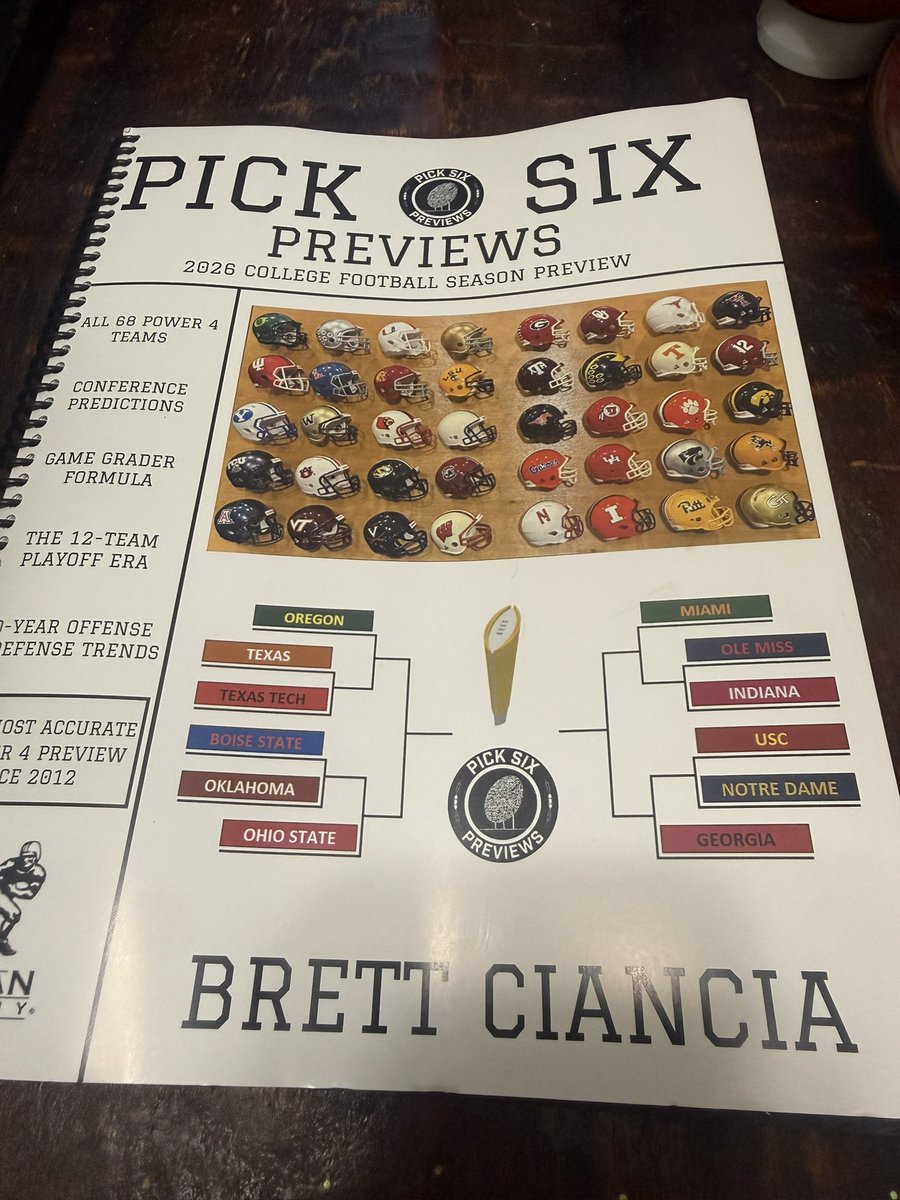 meJVT's tweet photo. Shoutout @PickSixPreviews for another great guide. Reading through it and absolutely love it. Great info. https://t.co/td02V7e7SO