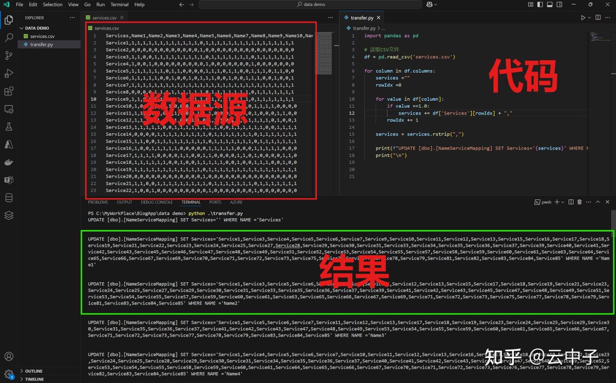 ChandraCoscq's tweet photo. Just nailed my first Python regex practice!  Spent 2 hours troubleshooting, now I can extract data from messy strings smoothly. No more fear of pattern matching! https://t.co/KhN4tvtkzi