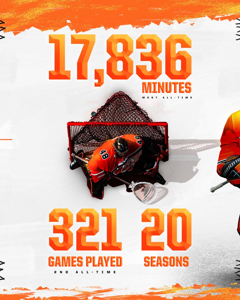 NLLBandits's tweet photo. Twenty seasons. Thousands of saves. Countless memories. https://t.co/eGZhIHHR88