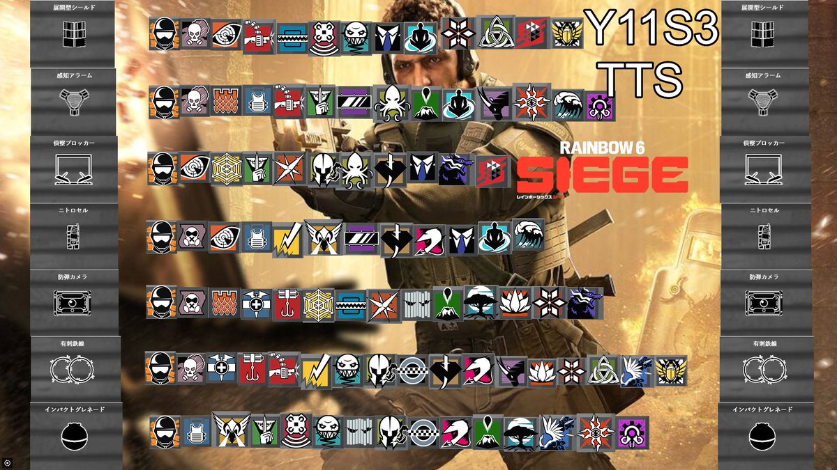 hyougano_yuki's tweet photo. R6S Y11S3 TTS 防衛オペレーター　     
サブガジェットざっくり早見表   
        
#R6S #シージ https://t.co/yihg9Gdaxy