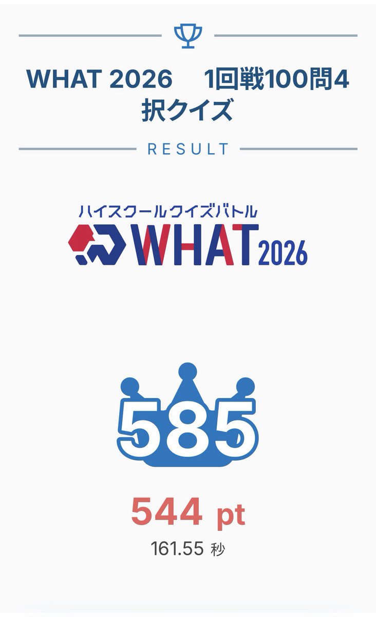 hane__qk's tweet photo. WHAT2026参加しました！
去年一昨年も参加させていただいたのですが、
その時は1300位台後半だったので今回いい結果が取れてびっくりしたと共にすごく嬉しいです🥹💞 
高3なのでもう参加できないの寂しいです🥲
大学でクイ研に入ってこれからもクイズしていきたいなって改めて思いました🎶
#QKWHAT https://t.co/ZmbgAEeSnP