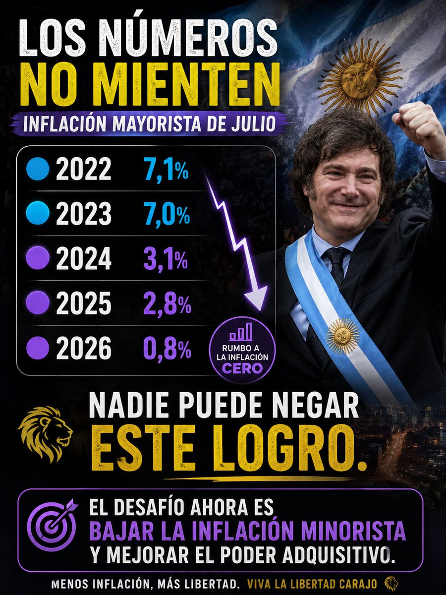 pablofin's tweet photo. @LuisCaputoAR @JMilei @javiernegre10 https://t.co/JnBGcH67oz