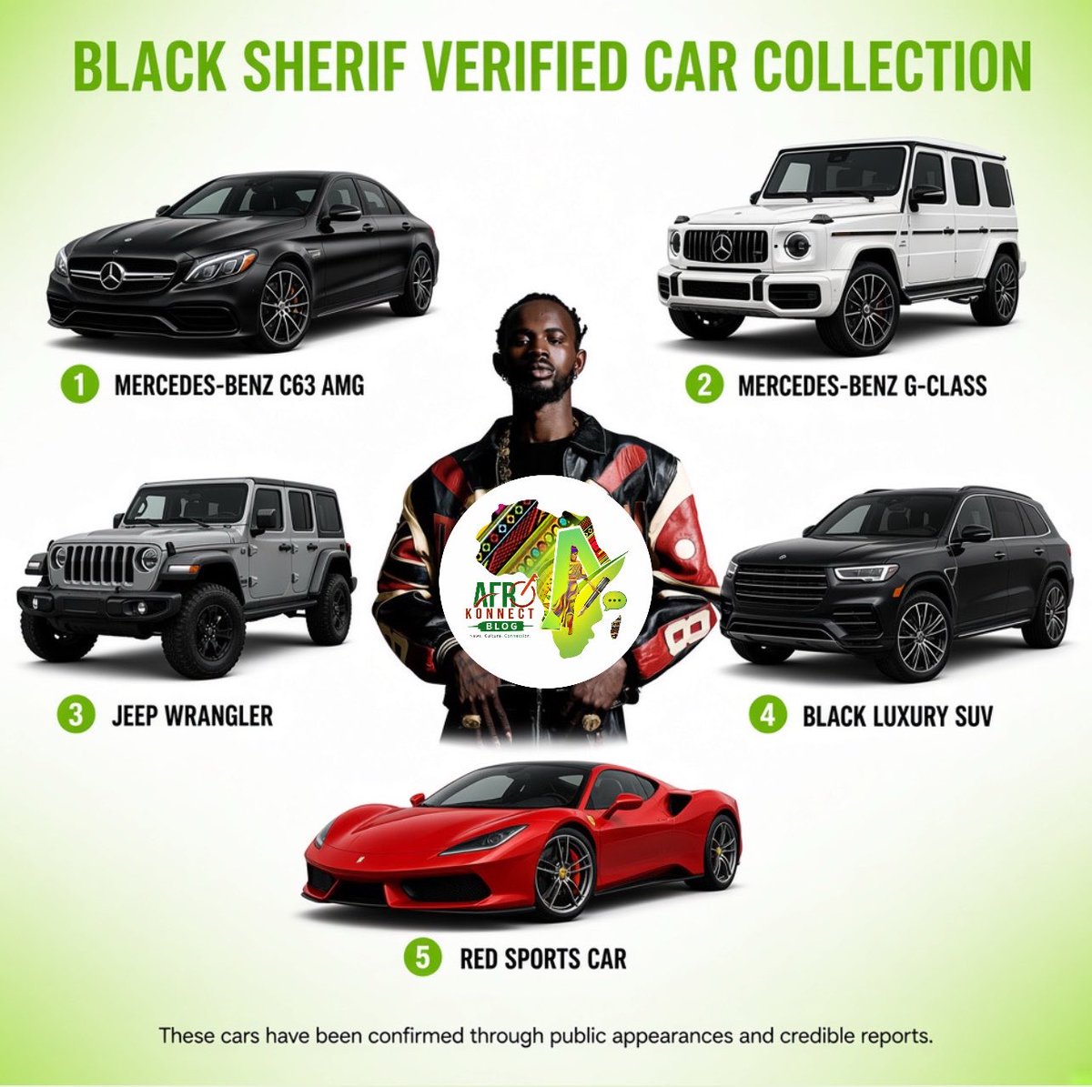 AfrokonnectNG's tweet photo. Black Sherif’s Car Collection 🚗🔥🇬🇭

Kwaku The Traveller no dey play! 😮‍💨🔥 https://t.co/aavVe50ByX