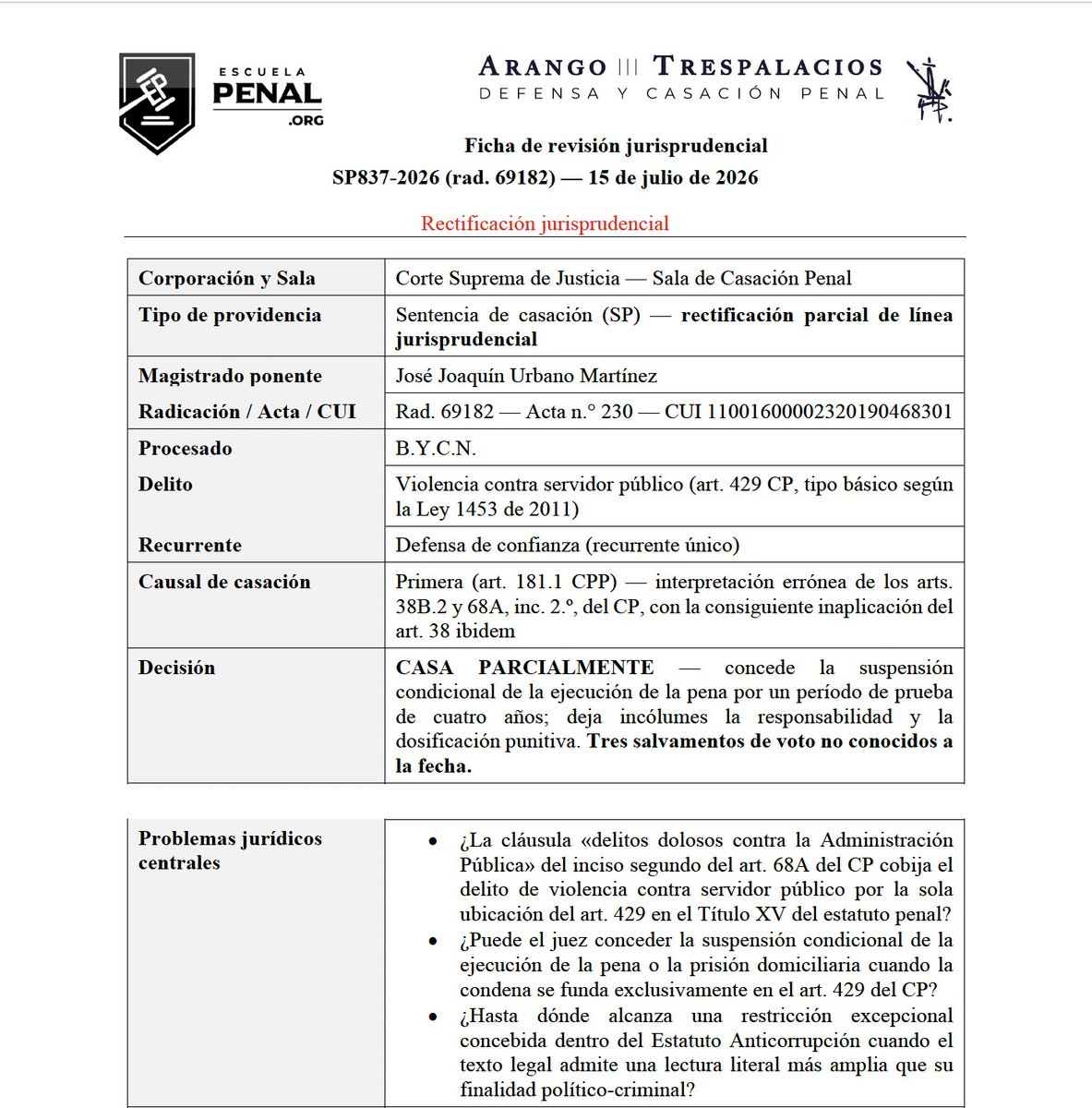 andresarango10's tweet photo. ⚖️SP837-2026 (69182)  Rectificación jurisprudencial

𝐍𝐨 𝐭𝐨𝐝𝐨 𝐝𝐞𝐥𝐢𝐭𝐨 𝐮𝐛𝐢𝐜𝐚𝐝𝐨 𝐞𝐧 𝐞𝐥 𝐓í𝐭𝐮𝐥𝐨 𝐗𝐕 𝐚𝐜𝐭𝐢𝐯𝐚 𝐥𝐚 𝐩𝐫𝐨𝐡𝐢𝐛𝐢𝐜𝐢ón 𝐝𝐞𝐥 𝐚𝐫𝐭. 𝟔𝟖𝐀 𝐝𝐞𝐥 𝐂𝐏. 

La Corte rectifica su línea hasta la fecha vigente: la condena exclusiva por el delito de violencia contra servidor público (art. 429 CP) no activa la prohibición del art. 68A, pues esa barrera responde a una finalidad anticorrupción.

🗨️En consecuencia, frente al delito previsto en el artículo 429 del CP, la Sala rectifica únicamente la línea que incluía, de manera automática, la violencia contra servidor público dentro de la cláusula «delitos dolosos contra la Administración Pública» del inciso segundo del artículo 68A del CP, por la sola ubicación en el Título XV. La regla fijada en el auto CSJ AP3358-2015, rad. 46031, relativa a la aplicación de la prohibición frente a una primera condena, conserva plena vigencia. 

Acceso completo a la ficha de revisión jurisprudencial en el siguiente enlace ⬇️

https://t.co/EOcWFOa2VU