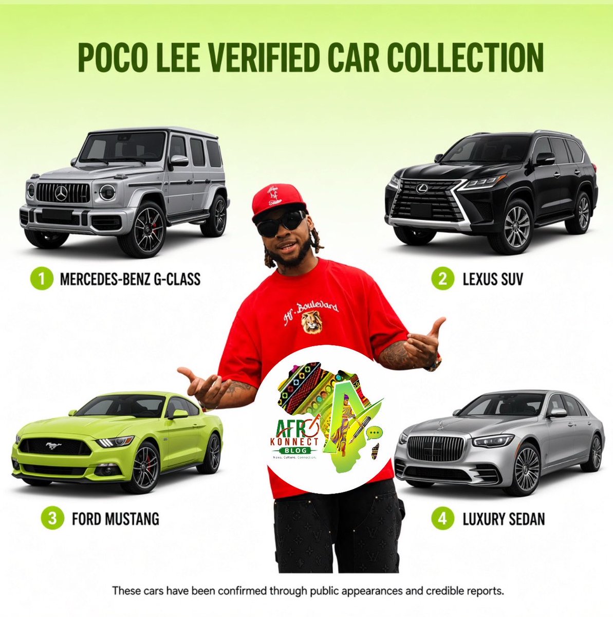 AfrokonnectNG's tweet photo. Poco Lee’s Car Collection 🚗🔥💸

The hype man is moving with the big boys! 😮‍💨🔥 https://t.co/GhWiCJ0aq6