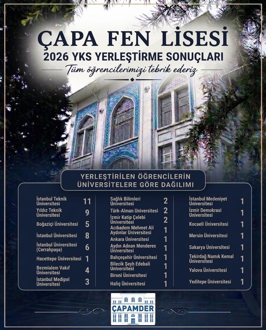 capamder's tweet photo. ÇAPA FEN LİSESİ | YKS 2026 GURUR TABLOMUZ 🎓

​Öğrencilerimizin bitmeyen gayreti, öğretmenlerimizin rehberliği ve ailelerimizin sonsuz inancıyla ülkemizin köklü ve güzide üniversitelerine adım atan tüm mezunlarımızı yürekten kutluyoruz. 👏 https://t.co/FC6s4I6KZH