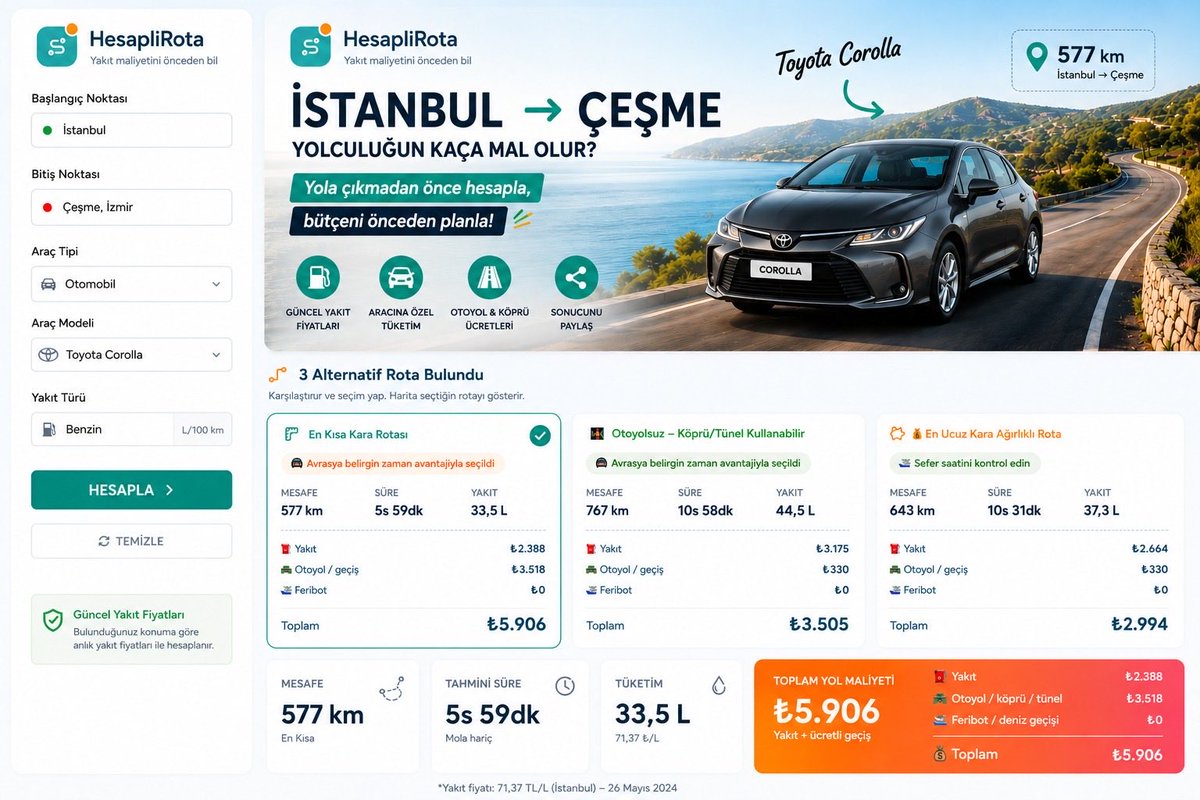 HesaplRota's tweet photo. Aynı yere gitmenin birden fazla yolu var.
Ama hepsi aynı maliyette değil. 🧭
Yakıt + mesafe + süre + rota...
Hesaplı Rota ile yola çıkmadan önce rotanı hesapla, maliyetini gör.
Çünkü mesele sadece gitmek değil.
Hesaplı gitmek. 💙
🌐 https://t.co/XW9Ot2IP4g
#HesaplıRota https://t.co/F1b8MdmlGh