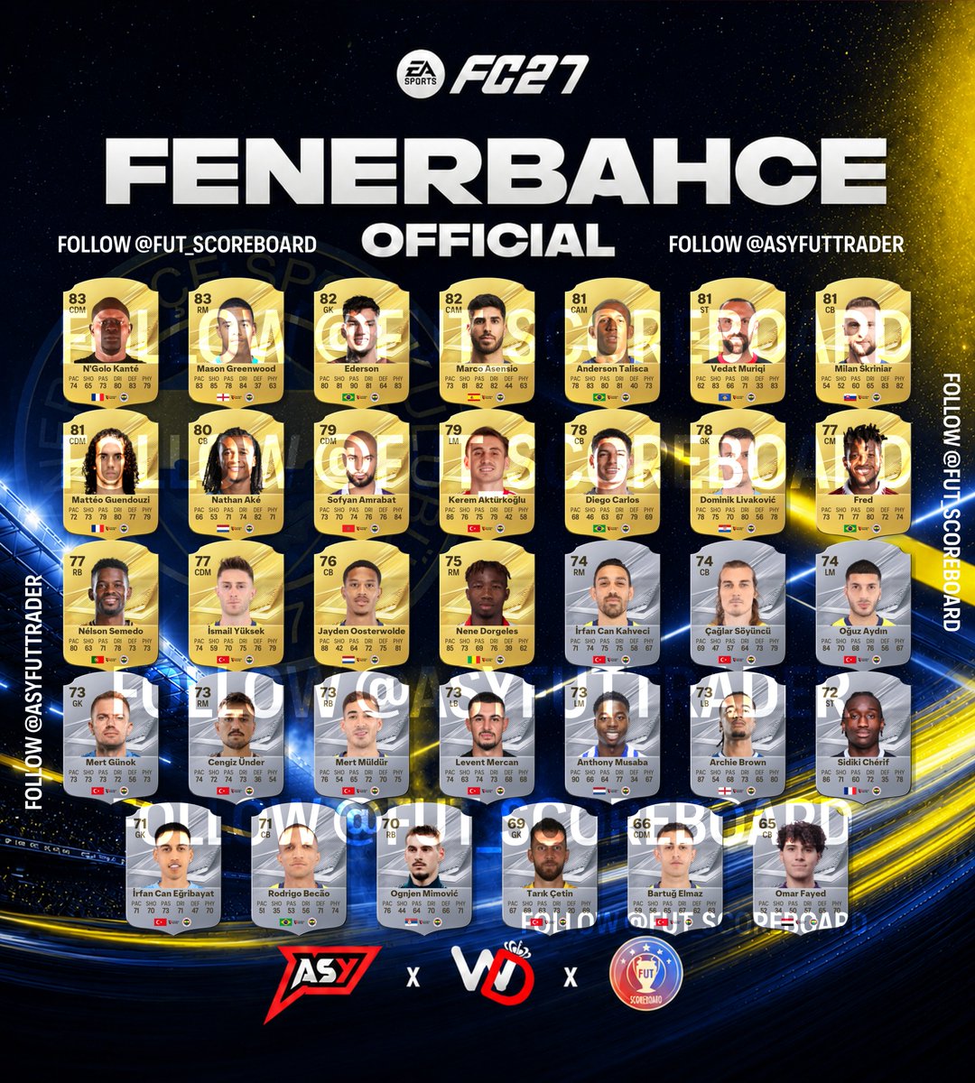 AsyFutTrader's tweet photo. 🚨 EXCL: FC 27 SÜPER LIG TEAM RATINGS 🇹🇷

✅️Galatasaray
✅️Fenerbahçe
✅️Beşiktaş

Next club, league or player? 👀
#FC27 https://t.co/iKnqKCYrK0