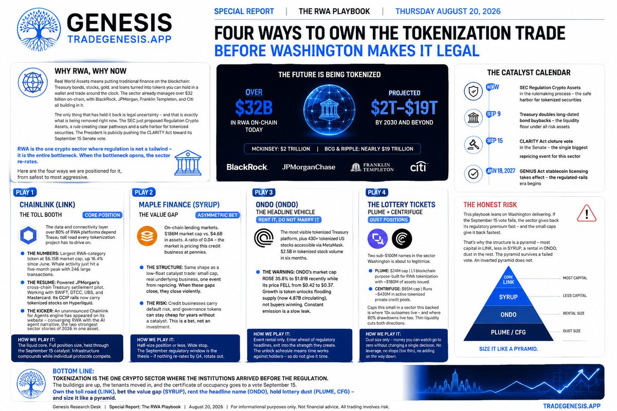 Genesislives25's tweet photo. Fade and Don't get Paid.
Genesis is Watching. https://t.co/53N4SPVLwb