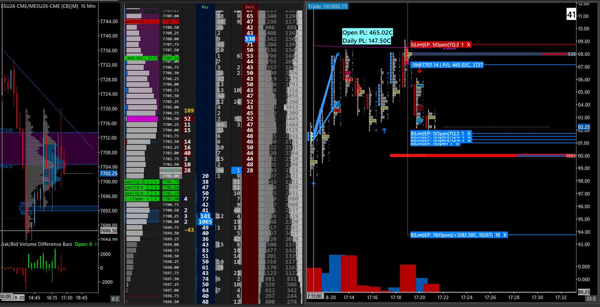 LC_FIN's tweet photo. Look how they try to scam you.

Spoofing 1000 future contracts in the SP500 just a second before execution.

Moved from $7700 to $7690 in a blink.
Then they say, it’s not allowed by CME. 

At 10.000 followers I will reveal my trading strategy for profitable trading.

Follow and don’t miss it.

$NDAQ #trading