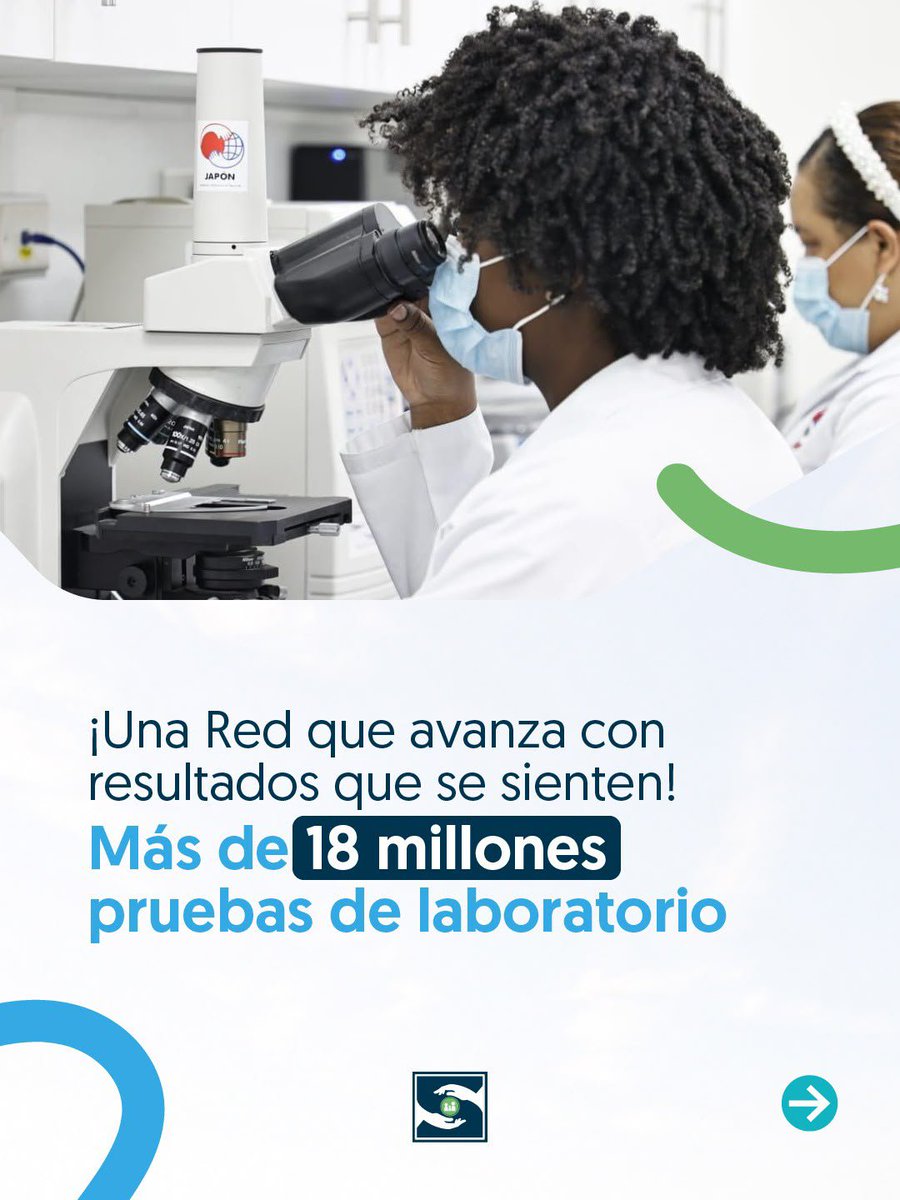 ArenosoHospital's tweet photo. 🙌 ¡Impulsamos una nueva capacidad diagnóstica en la Red Pública de Servicios de Salud!

✅ Más de 20.3 millones de estudios de laboratorio e imágenes realizados reflejan una transformación que amplía las posibilidades de detectar a tiempo y confirmar diagnósticos. https://t.co/XBV1oV2PmD
