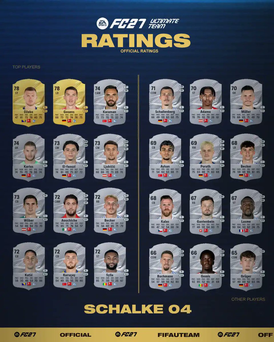 FantaHunterX's tweet photo. Been a while since we got any gold cards at release tbh 😭😭

 can’t wait to evo these boys to glory! 🔵⚪️

shoutout to @Friendzy2806 for the pic, roll on FC27 👀 https://t.co/7ynO6cxrEl