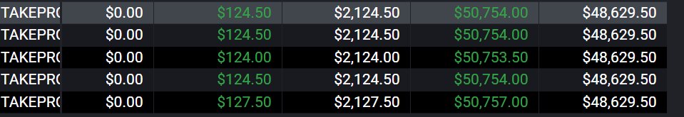 TraderNoonna's tweet photo. 프랍을 안하는동안 왜 스트레스없이 편함과 여유가 있었는지 깨닫게됨..진짜 왔다갔다 정병올뻔🫩 https://t.co/V3pTY7MMLE