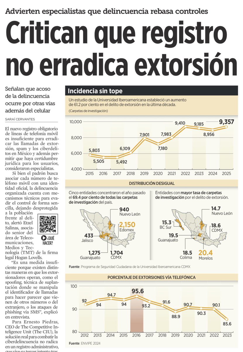 JoseMarioMX's tweet photo. México vuelve a registrar celulares para combatir la extorsión. Ya lo intentamos antes. Y el problema sigue ahí: saber a nombre de quién está una línea no prueba quién hizo la llamada. Una SIM registrada puede ser robada, clonada, prestada o simplemente suplantada.

El registro puede ayudar a investigar. Hasta ahí. Pero el delincuente también usa spoofing, WhatsApp, números extranjeros y cuentas ajenas. Mientras tanto, millones de usuarios entregan sus datos y quien no cumple acaba con la línea suspendida.

La prueba será sencilla: que el gobierno publique cuántas extorsiones bajaron gracias al registro. No cuántos teléfonos logró vincular. Porque cumplir una obligación administrativa no es detener un delito.