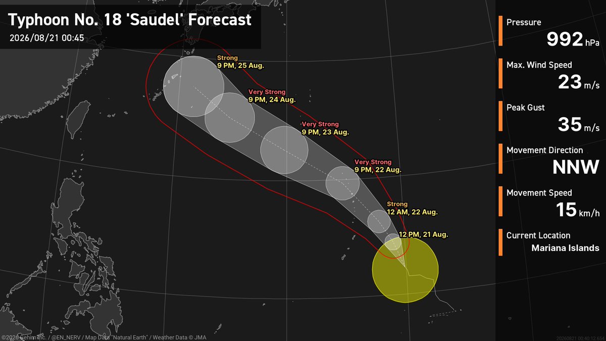 EN_NERV's tweet photo. Typhoon No. 18 Report – 0:45, 8/21
Typhoon No. 18 'Saudel' is currently near the Mariana Islands, and is heading NNW at a speed of 15km/h. https://t.co/6cVPDxihTZ