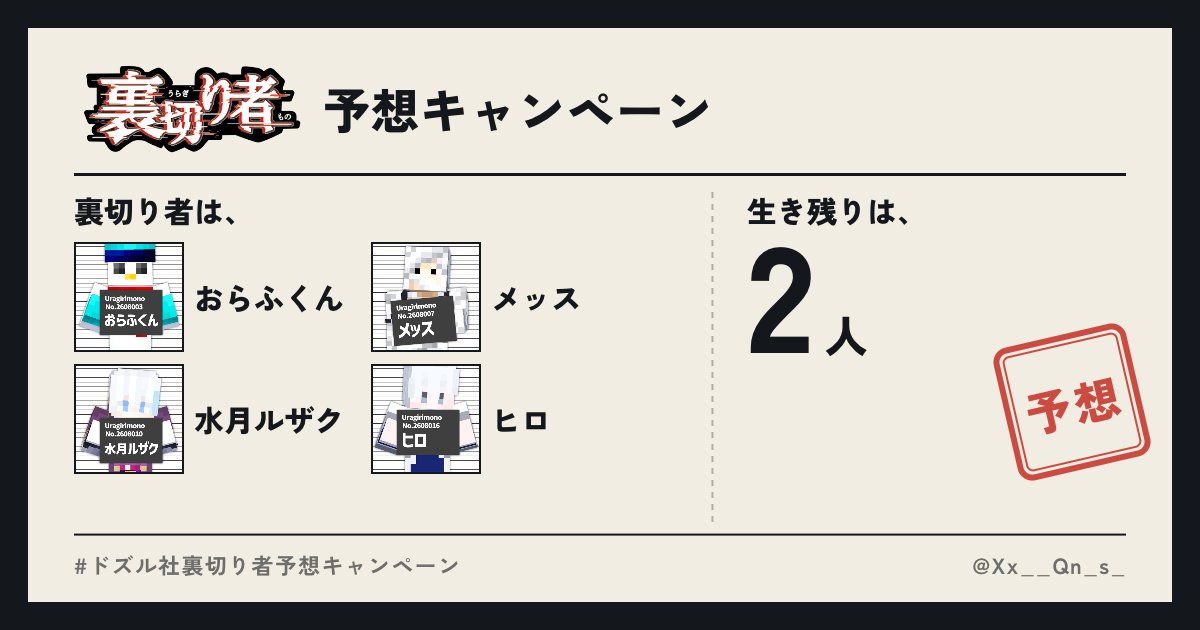 Xx__Qn_s_'s tweet photo. 【裏切り者予想】
裏切り者は【おらふくん・メッス・水月ルザク・ヒロ】
最後まで生き残るのは【2人】と見た。
あなたの予想は？👇
https://t.co/EQReUv3N6x
#ドズル社裏切り者予想キャンペーン https://t.co/GpqxUzYR1Y