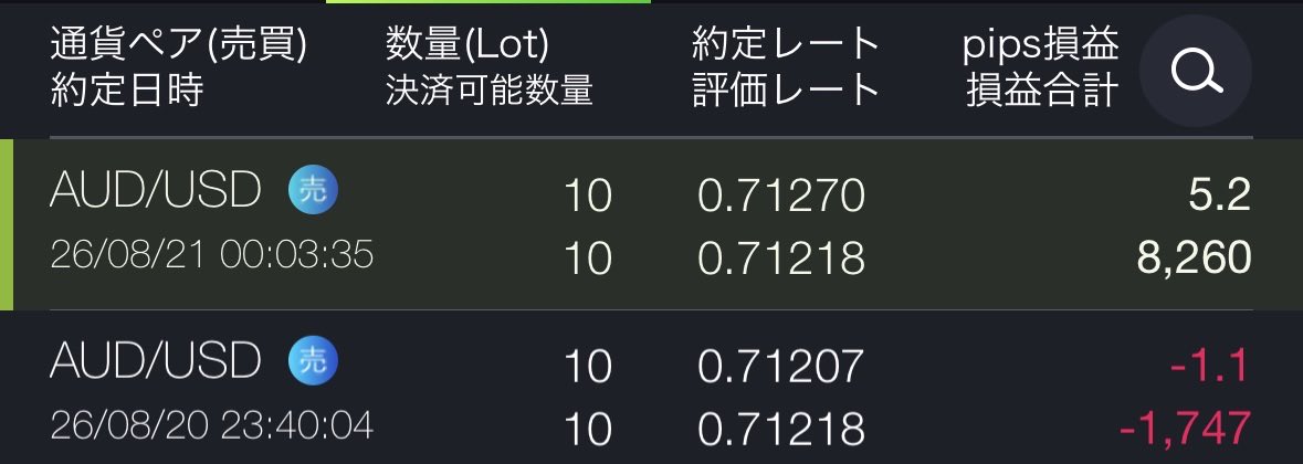 d99031 tweet picture