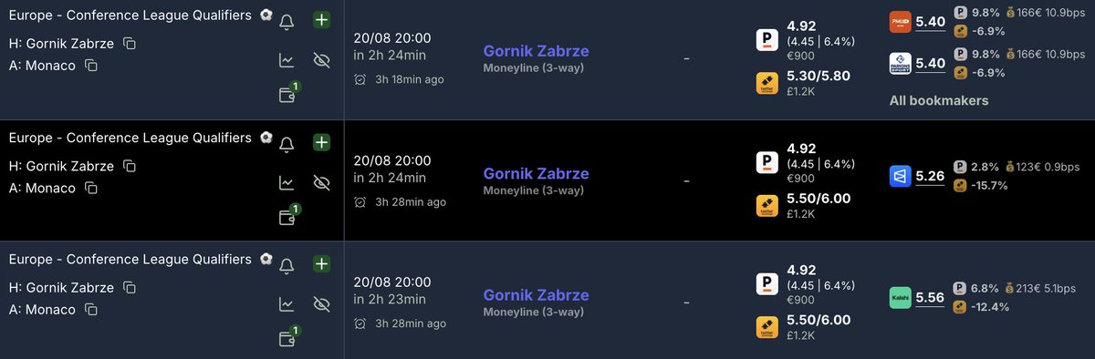 ValueBetFactory tweet picture