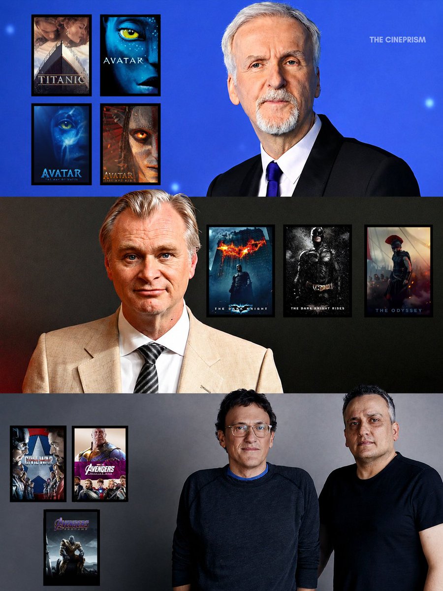 TheCineprism's tweet photo. Directors with the most $1B films. https://t.co/nf8wNtC8jm