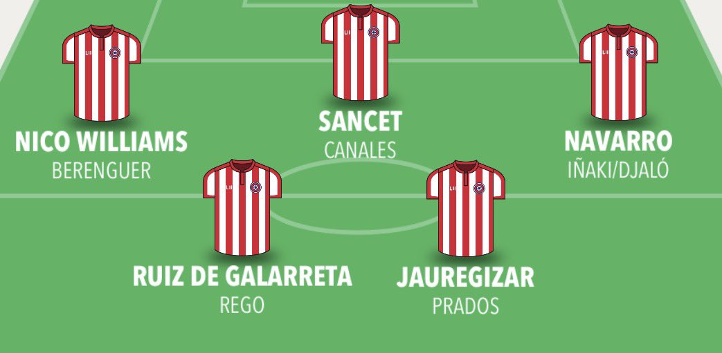 markel_fdez_'s tweet photo. 🤔🤔🤔 https://t.co/zzRP8fLPYu