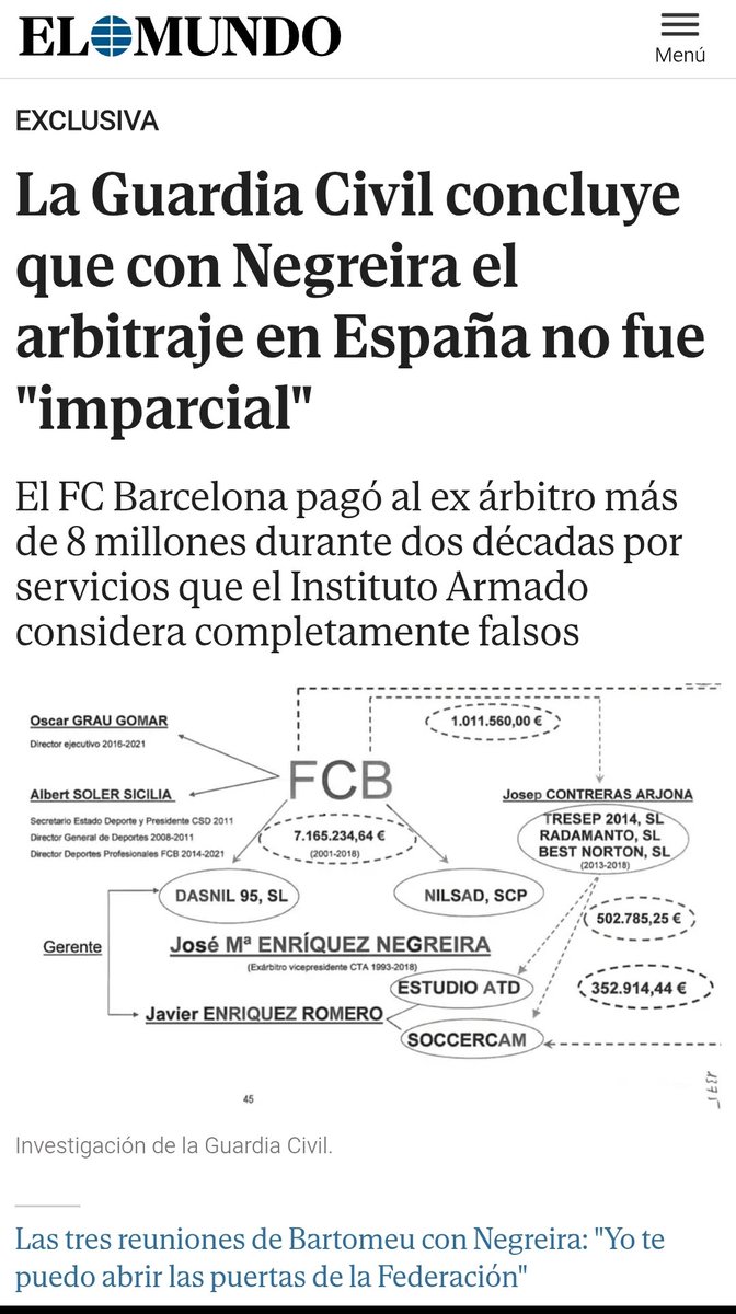 anchollete's tweet photo. https://t.co/5czXNWAN8U