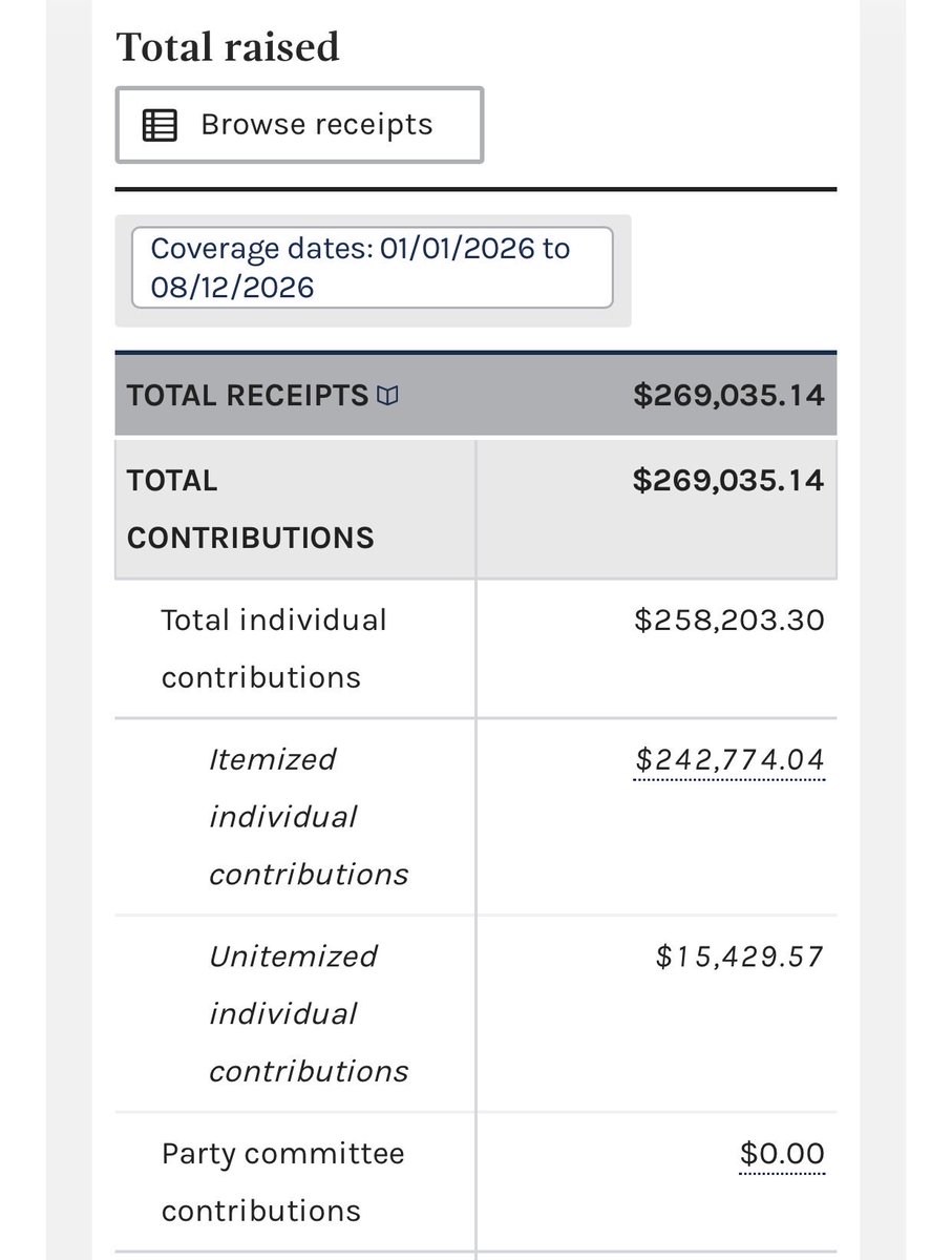 va_shiva's tweet photo. Massive POLITICAL EARTHQUAKE in MA

FEC reports https://t.co/XMTWxwwxF3 MET &amp; EXCEEDED $250K goal to get on PBS DEBATE STAGE on NATIONAL TV - live and streamed.

THANKS to ALL who pitched in!!

Keep donating https://t.co/VPVoqy0L4j. We have til 9/1 for this reporting period! https://t.co/mpYKbf7Rro