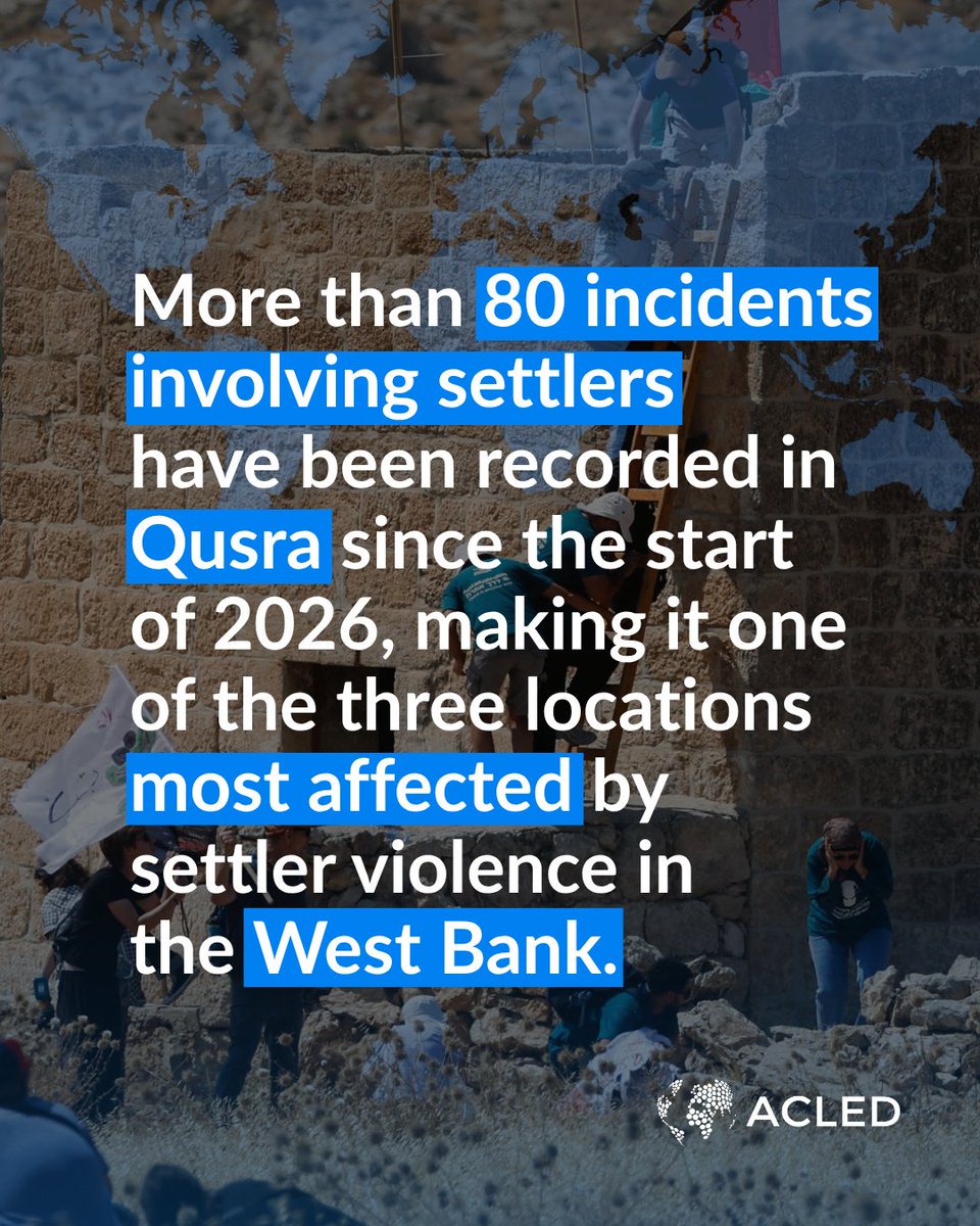 ACLEDINFO's tweet photo. Israeli settlers besieged three Palestinian homes in #Qusra on 9 August after setting up tents on the outskirts of the village. For more than a week, residents were denied access to water, electricity, food, and other supplies. Full: https://t.co/1Gikea9QUw https://t.co/VgnXE4SMVS