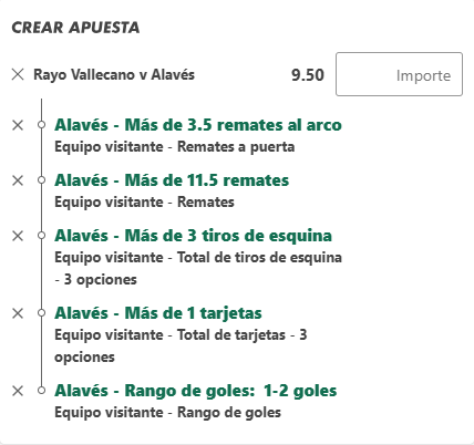 _odds_on_fire's tweet photo. Estos son numeros promedios del alaves como visitante como para que pague casi cuota 10 

#LaLiga https://t.co/4l2lS0eRTO