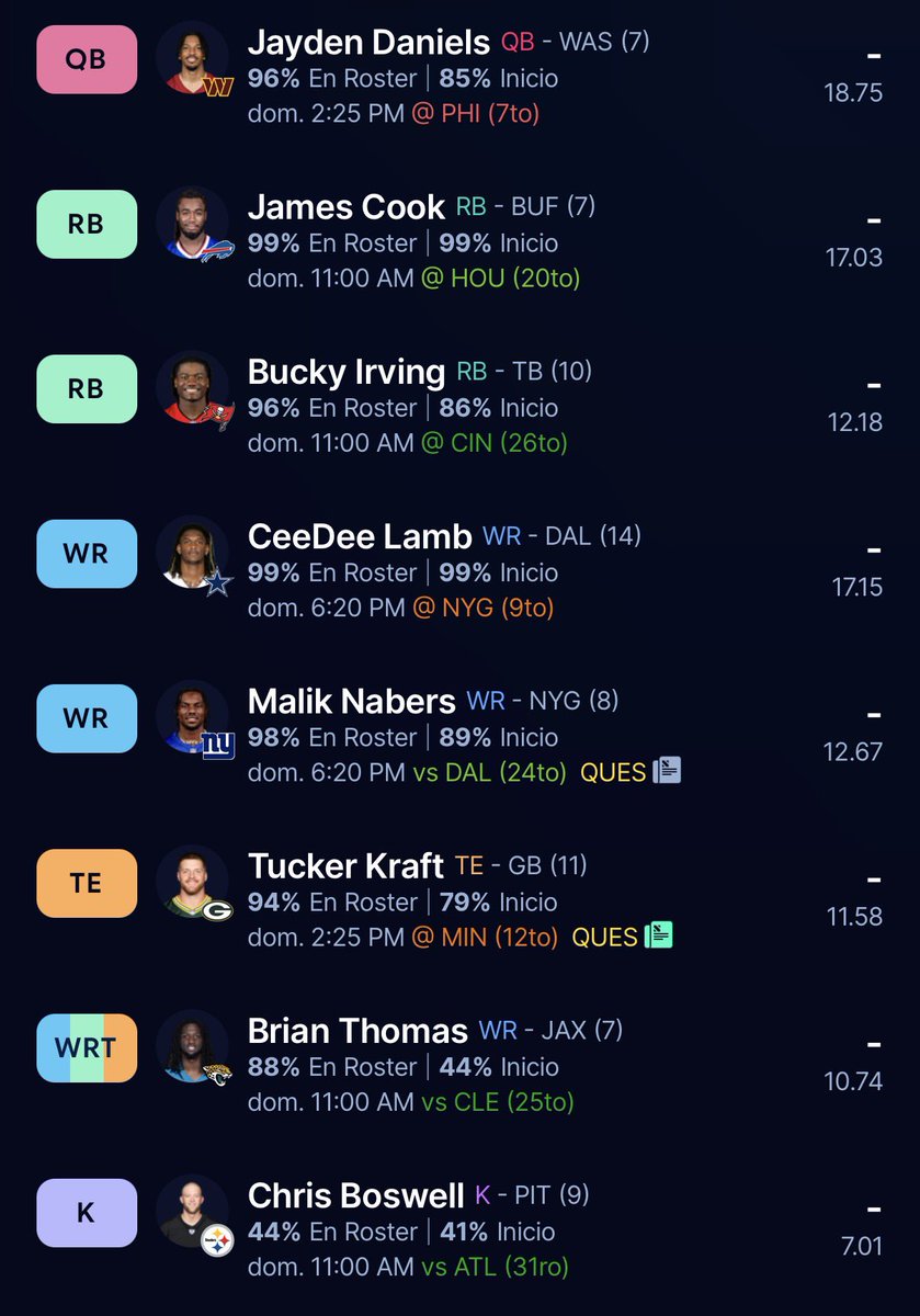 Isaac086406614's tweet photo. @MGutierrezNFL mi buen Mau, buen día espero te encuentres bien, quería saber tu opinión de mi equipo.
En banca tengo a White, Golden, Fannin, A Jones, Diggs y Dell, buscarías algun trade? https://t.co/vu9MzjH57B